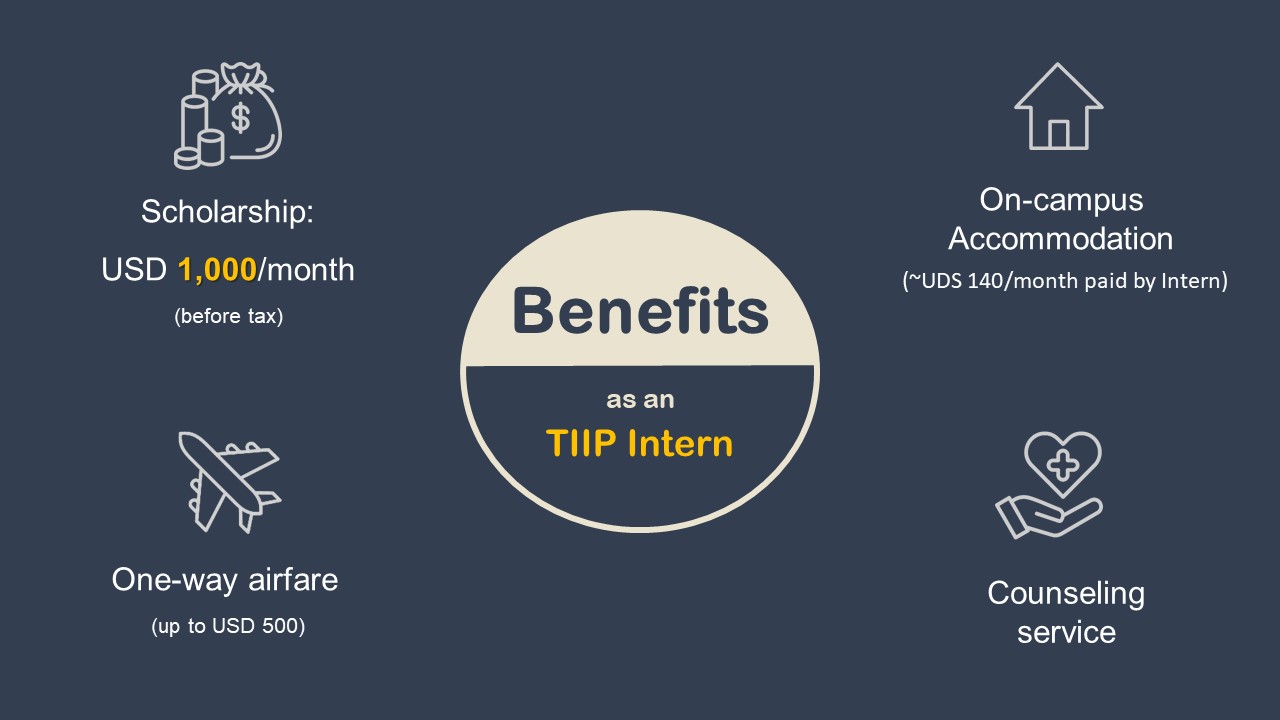 Taiwan International Internship - Internship in Taiwan (Fully funded)